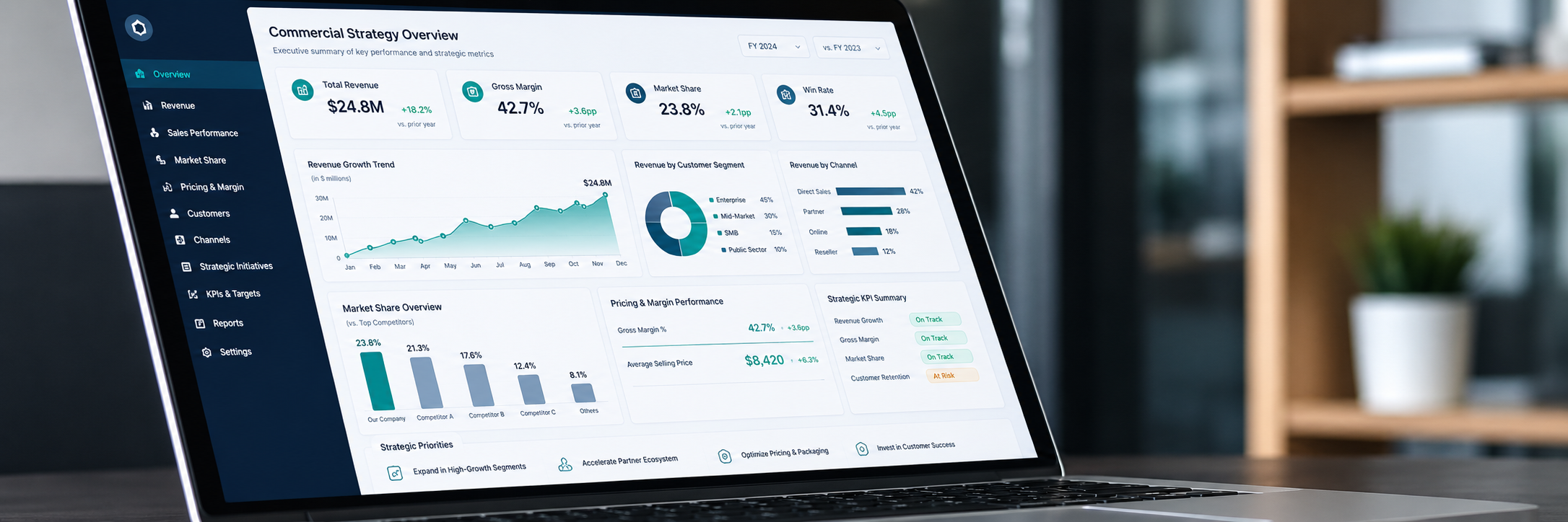 Commercial Strategy: Preisgestaltung, Vertrieb, Marketing und Markterschließung