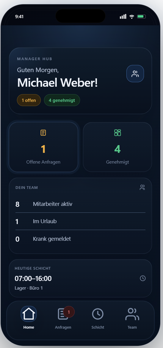 Vorgesetzter-Home: Team-Status, offene Anfragen, heutige Schicht