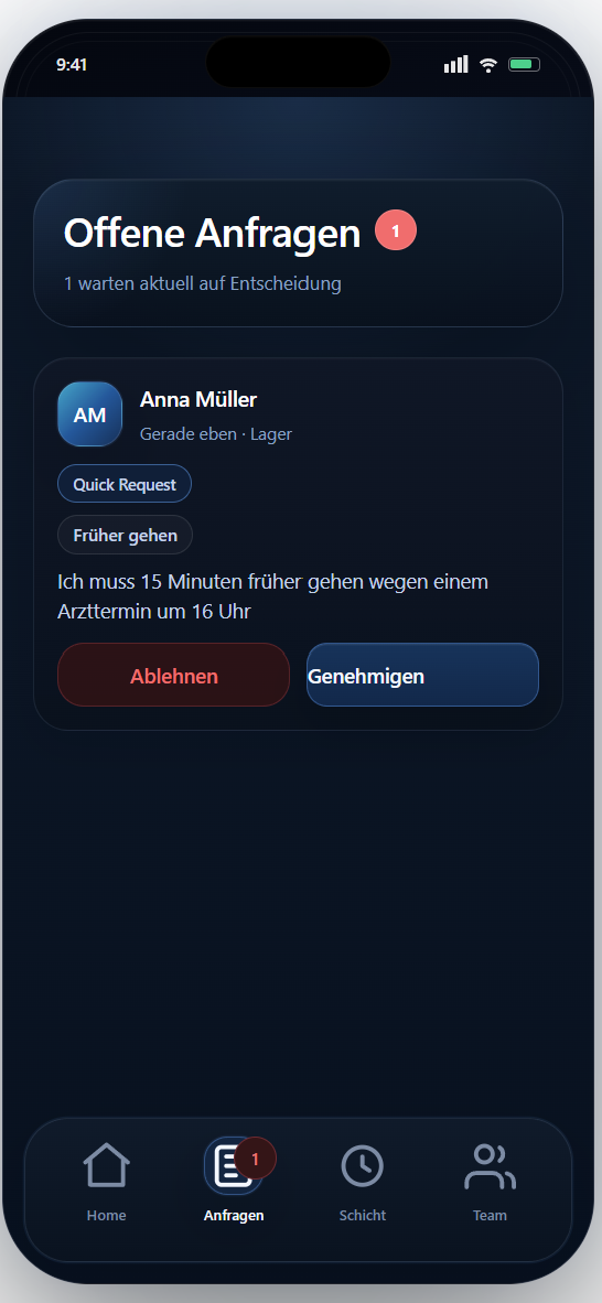 Inbox: Annas Anfrage mit Kontext, Ablehnen oder Genehmigen